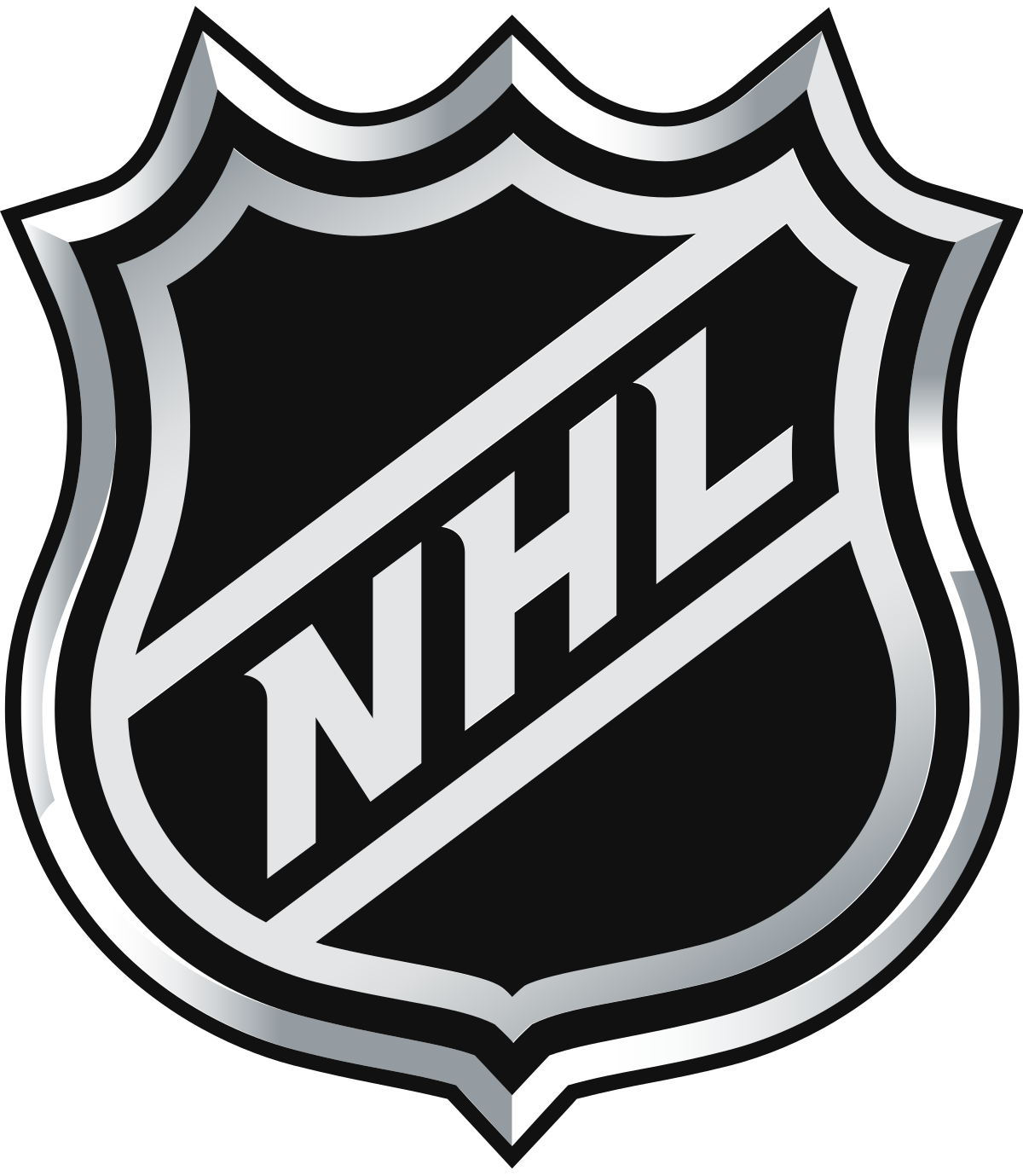 NHL NHL